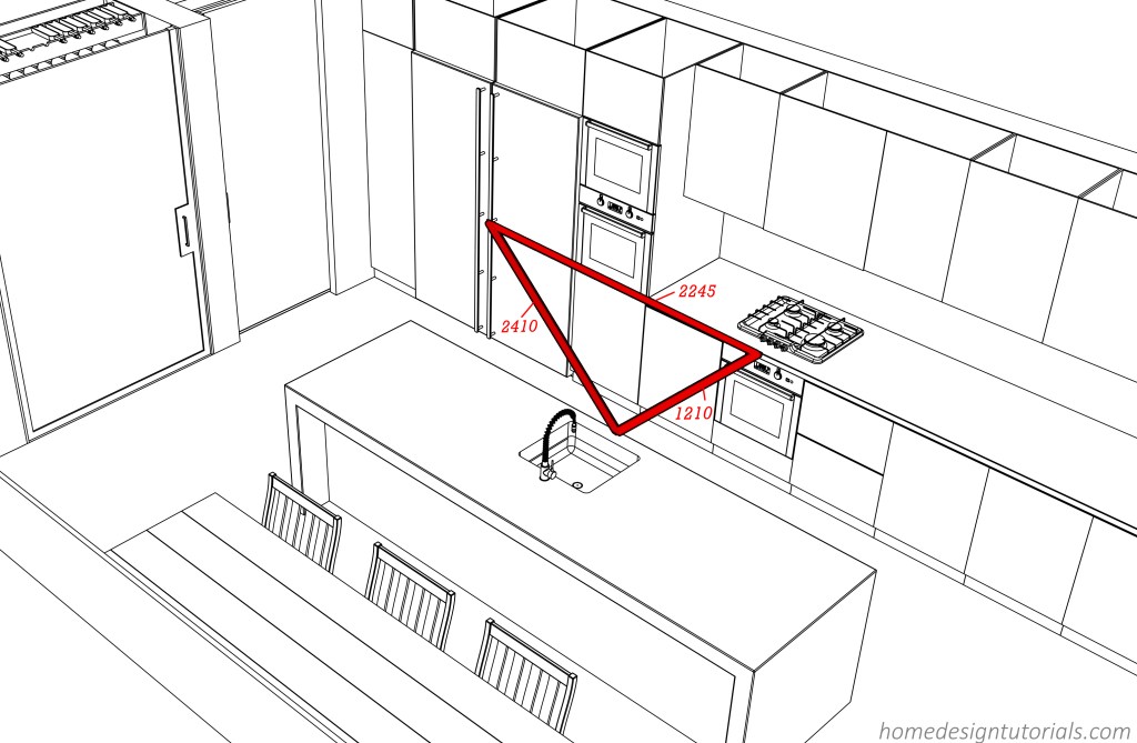 KIT Kitchen Triangle 2 